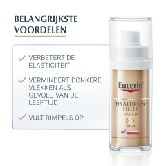 Eucerin Hyaluron-Filler + Elasticity 3D Serum 30ml