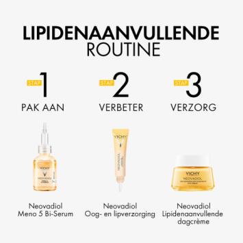 Vichy Neovadiol Multi-Verbeterende Oogcrème en lipverzorging 15ml