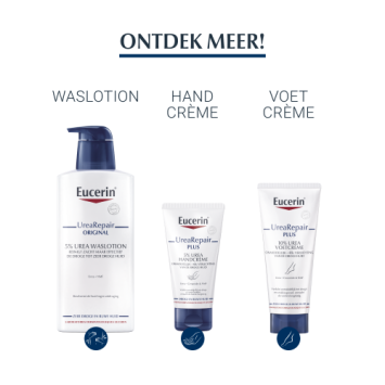 Eucerin UreaRepair Plus Body Lotion 10% Urea 250ml