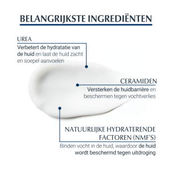 Eucerin UreaRepair Plus Handcrème 5% Urea 75ml