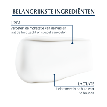 Eucerin UreaRepair Verzachtende Gezichtscrème 5% Urea 50ml