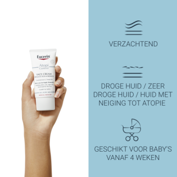 Eucerin AtoControl Face Care Cream 12% Omega