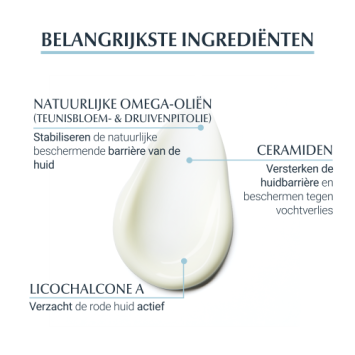 Eucerin AtopiControl Kalmerende Gezichtscrème 50ml