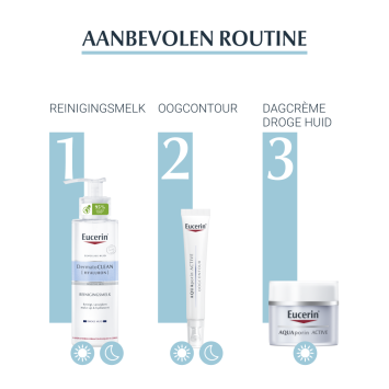 Eucerin AQUAporin Active Hydraterende Crème Rijke Textuur 50ml