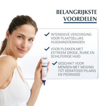 Eucerin UreaRepair Plus 30% Crème 75ml