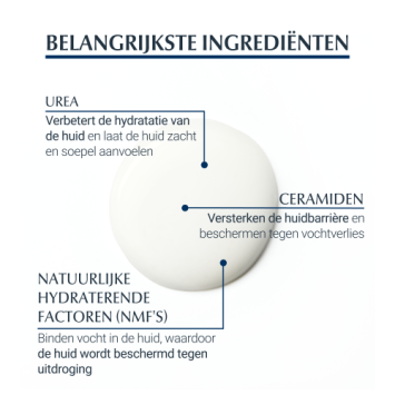 Eucerin UreaRepair Plus 30% Crème 75ml