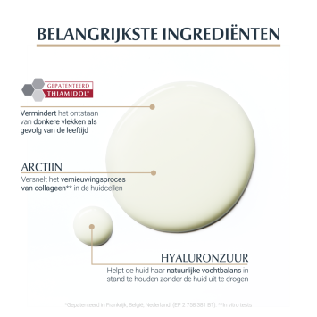 Eucerin Hyaluron-Filler + Elasticity 3D Serum 30ml