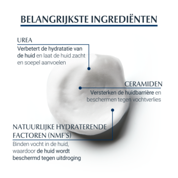 Eucerin UreaRepair Plus 10% Urea Voetschuim 150ml  (B)