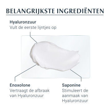 Eucerin Hyaluron-Filler 3x Effect Nachtcrème 50ml