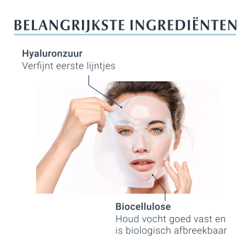 Eucerin Hyaluron-Filler 3x Effect Hyaluronzuur Intensief Masker 1 stuk