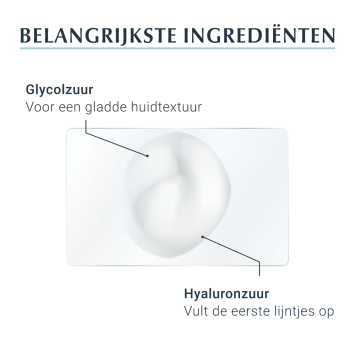 Eucerin Hyaluron-Filler 3x Effect Hydratatie Booster 30ml