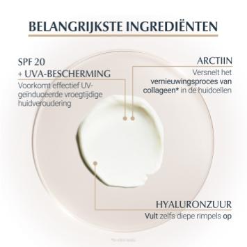 Eucerin Hyaluron-Filler + Elasticity Oogcontourcrème SPF20 15ml