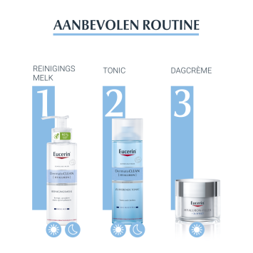 Eucerin DermatoCLEAN Zuiverende Tonic 200ml