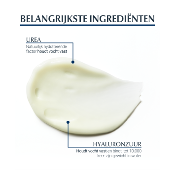 Eucerin Hyaluron-Filler Urea Rijke Dagcrème 50ml