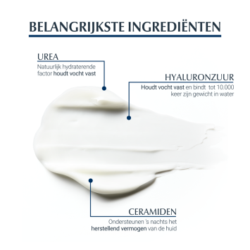 Eucerin Hyaluron-Filler Urea Rijke Nachtcrème 50ml