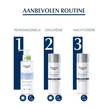 Eucerin Hyaluron-Filler Urea Rijke Nachtcrème 50ml