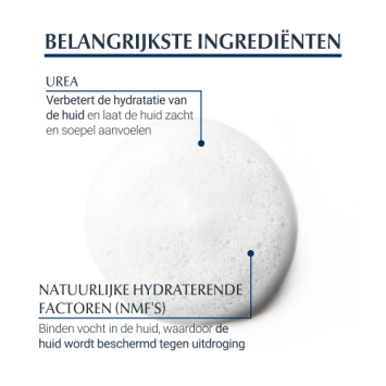 Eucerin UreaRepair Plus Doucheschuim 5% Urea Geparfumeerd 200ml